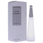 L'eau D'Issey by Issey Miyake, 0.84 oz EDT Spray for Women